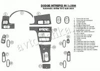Декоративные накладки салона Dodge Intrepid 1999-2004 Автоматическая коробка передач без Autostick, Без Traction Control